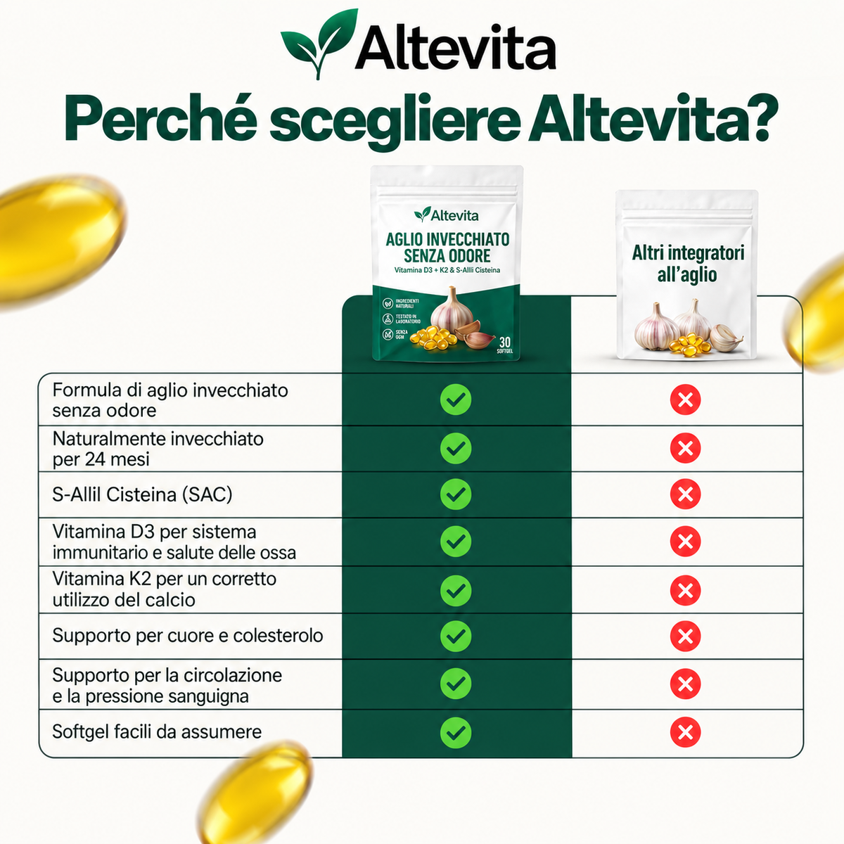 Altevita® Estratto di aglio invecchiato - Capsule molli inodori da 7500 mg