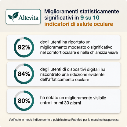 In 90 giorni — Leggi, guida e rivedi i volti